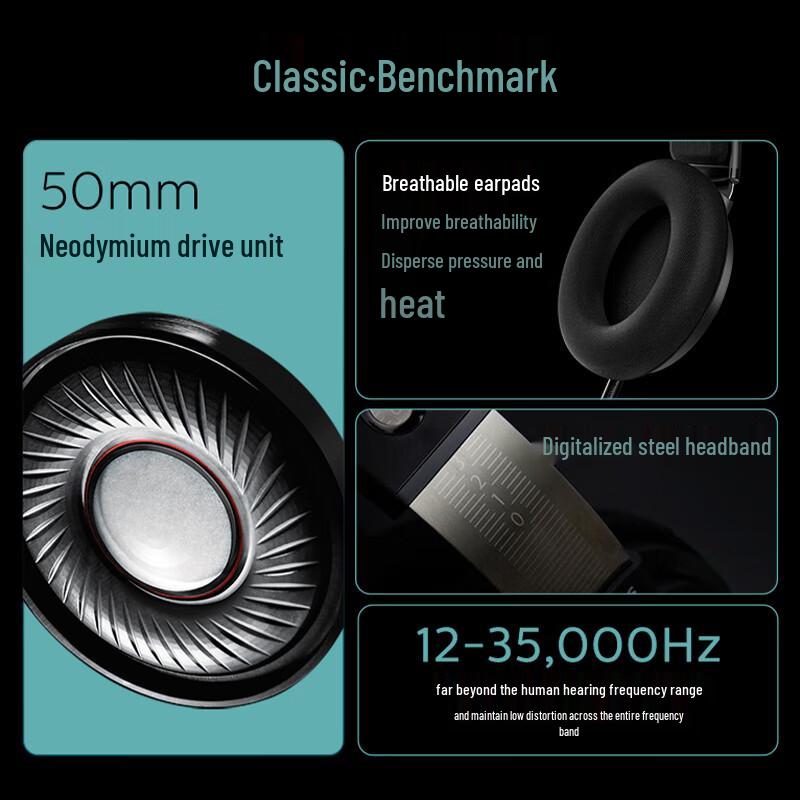 Philips SHP9500 Wired Gaming & Hi-Fi Over-Ear Headphones