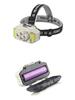 Portable USB Rechargeable Multifunctional Headlamp for Outdoor and Household Use