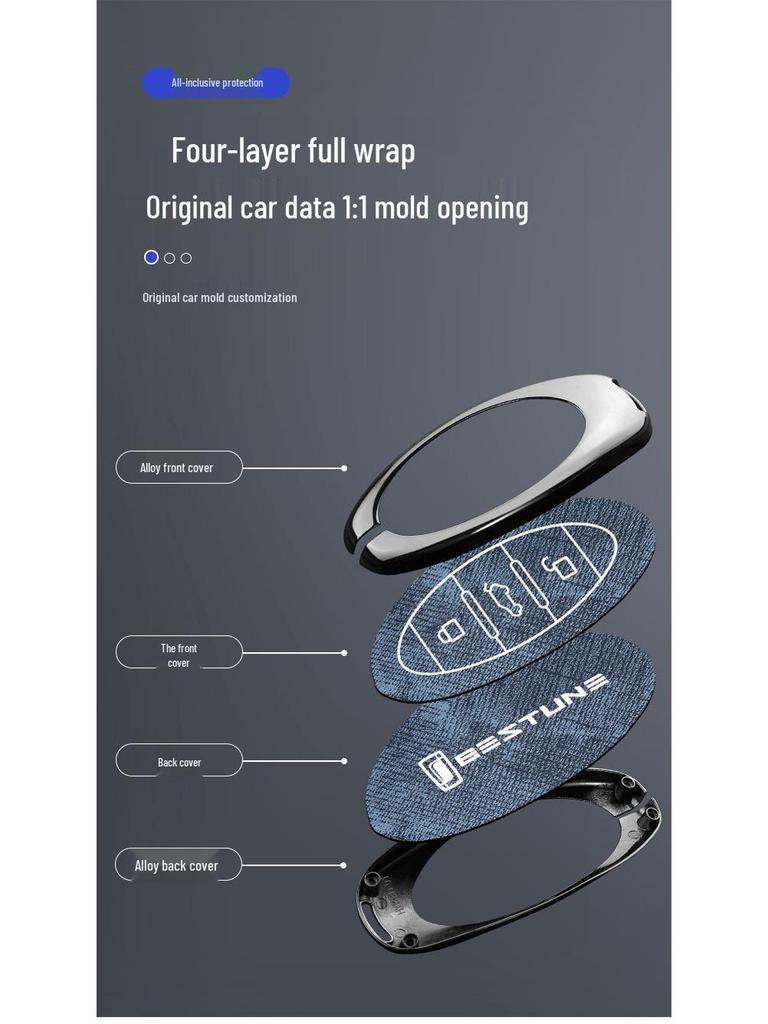 Bestune B70/T77pro/NAT/T55/T33/T99/B70s Key Case Buckle Car Protection