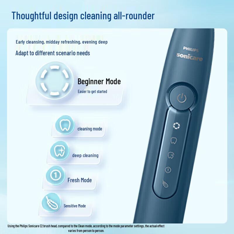 Philips Diamond Series 3 Sonic Electric Toothbrush
