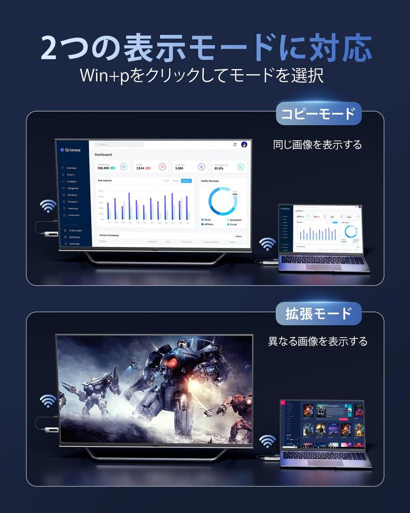 Wireless HDMI Set HDMI Wireless Approval Wireless Transmission Small Just plug and play WIFI No settings required latency Synchronized video and audio