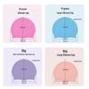Women's Comfortable Silicone Swimming Cap - Waterproof, Non-Constricting, Ideal for Large Heads & Long Hair + 0.03 Free Shipping for Newbies!