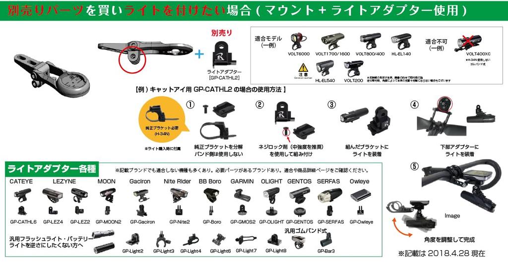 Cannondale Momo handlebar dedicated type combo mount brands compatible Compatible with GoPro HERO [REC MOUNT] (SystemBar R-One Design) (14 model)