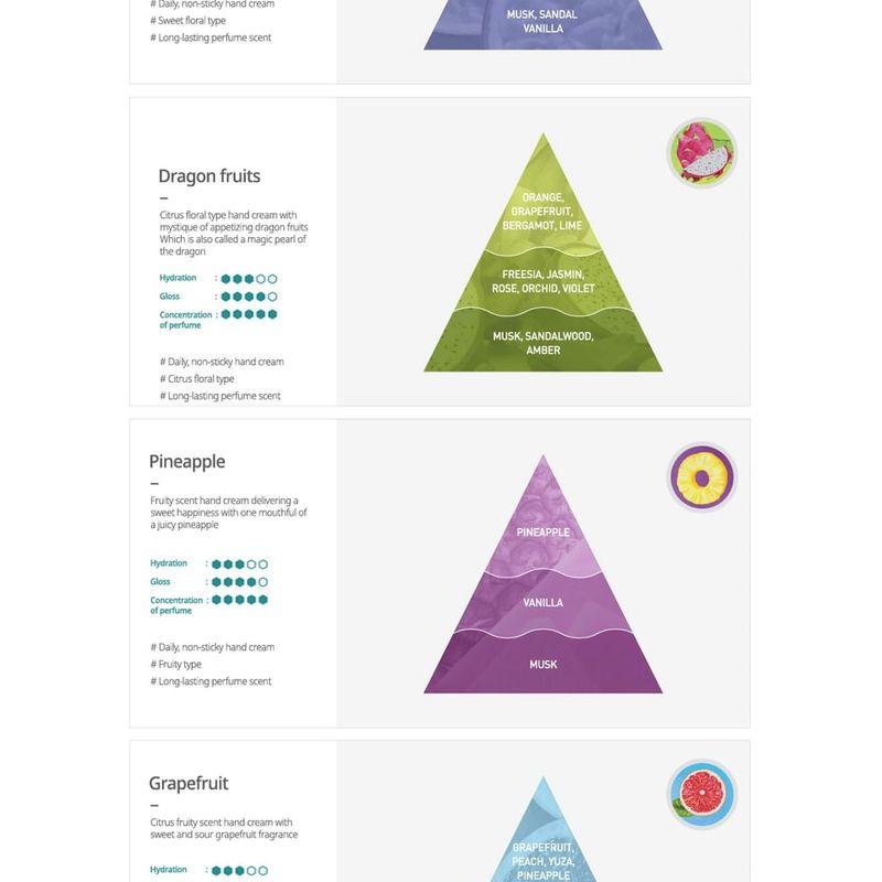 Frudia Meine Obstgarten-Handcreme - 12 Sorten