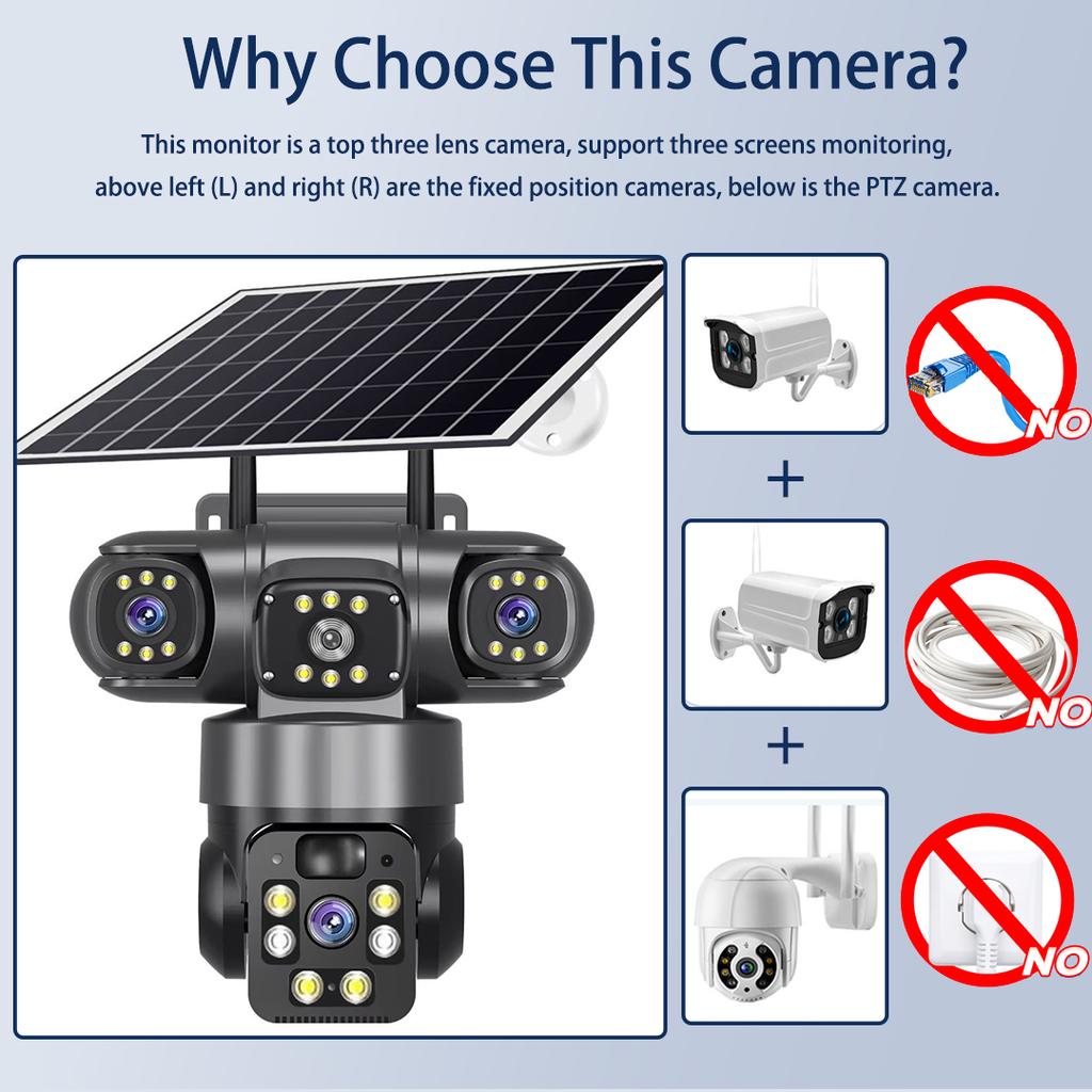 V380 15MP 4G SIM Solar Camera Outdoor Triple Lens Three Screen Two-Way Audio Auto Tracking Security Camera CCTV PTZ Surveillance