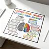 Resilience Building Poster Positive Statements Inspirational Quote Display Art Colorful Design