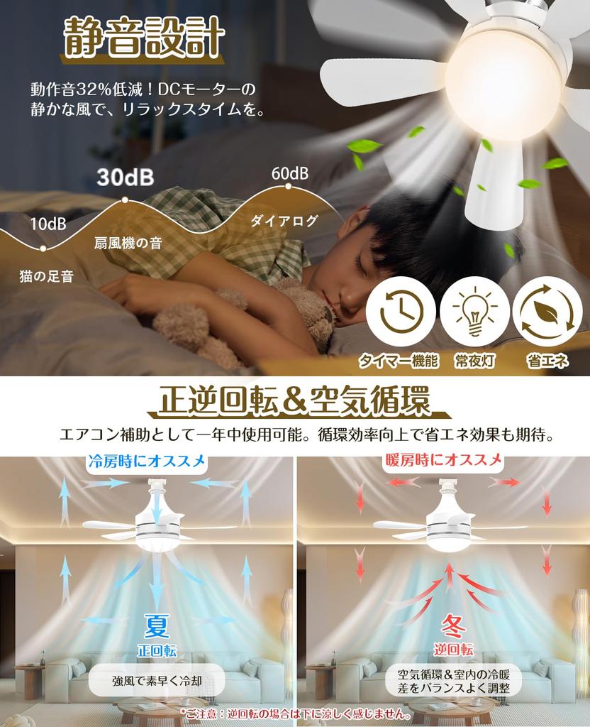 SUKITEN Deckenventilatorleuchte, 28W, 120W Äquivalent, 3.000lm, DC-Motor, [Memory-Funktion, Vorwärts-/Rückwärtslauf, Kompakt] [Wandschalter-Memory-Funktion