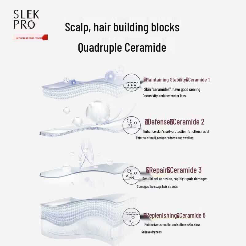 SLEK Scalp Refreshing Anti-Dandruff Shampoo