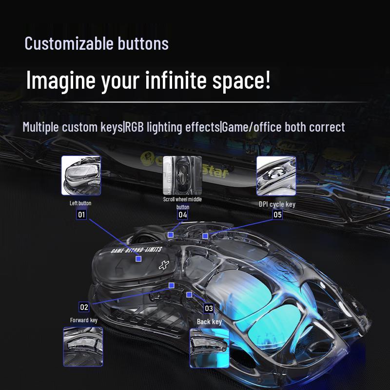 Gravity Planet Cocoon M2 Tri-mode Gaming Mouse
