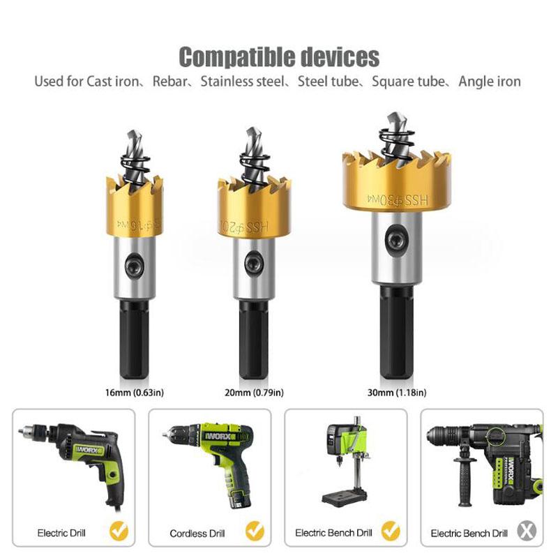 HSS Bi-Metal Hole Saw Kit with Drill Bits for Cutting Metal Stainless Steel Iron And Wood Hole Saw Cutter