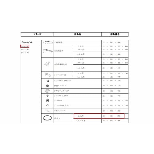 Fissler Pressure Cooker Parts, Rubber Gasket, 18cm, for Mini Royal 2.5L and Mini Blue Point 2.5L [Official Japanese Product], Part Number: 32-601-206