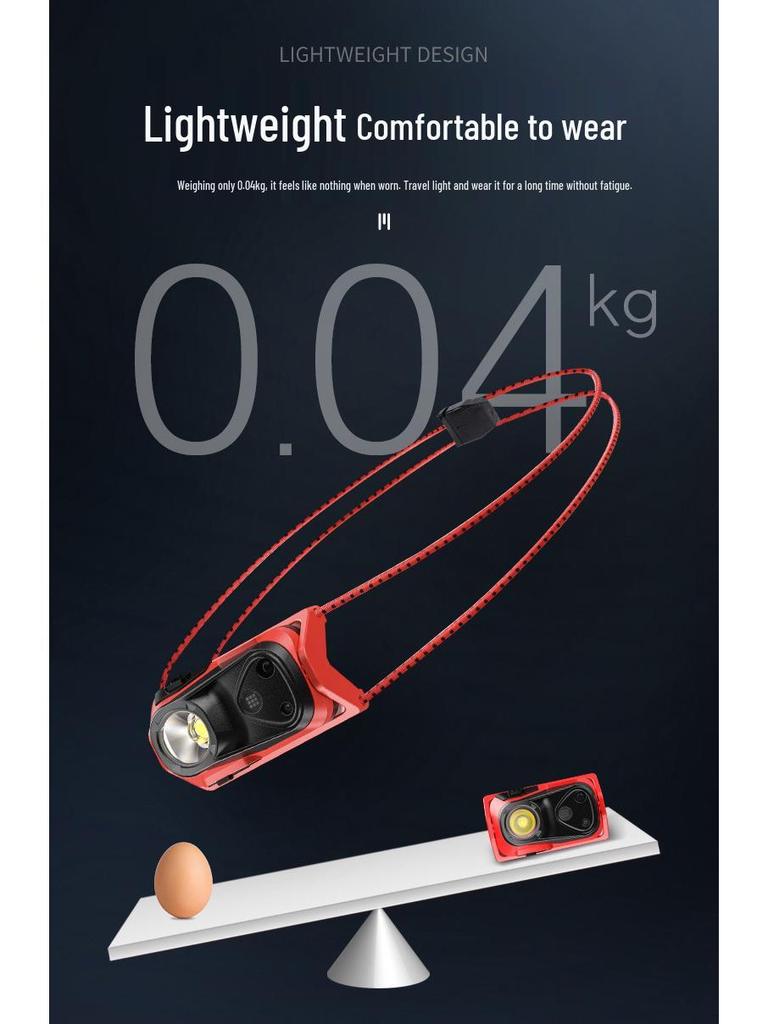 USB Rechargeable LED Headlamp: Portable, Strong Light, Sensing for Outdoor Running, Fishing, Adventure