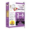 Student Essay & Composition Writing Guides