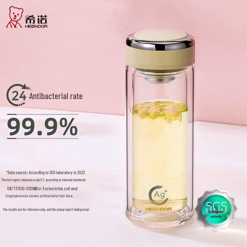 Heenoor Double-Layer Portable Glass Water Bottle
