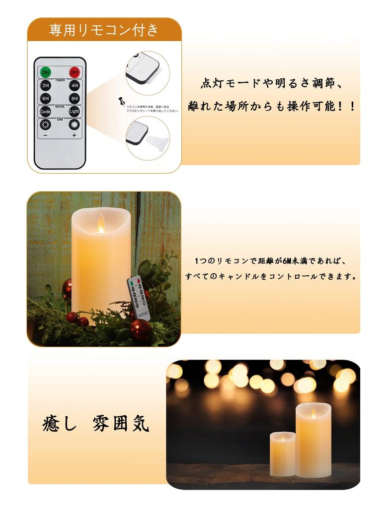 AnnTec LED Kerzenlicht, USB wiederaufladbar, mit Fernbedienung, flackerndes warmes Licht wie eine Flamme, flammenlos, perfekt für Weihnachten, Partys,