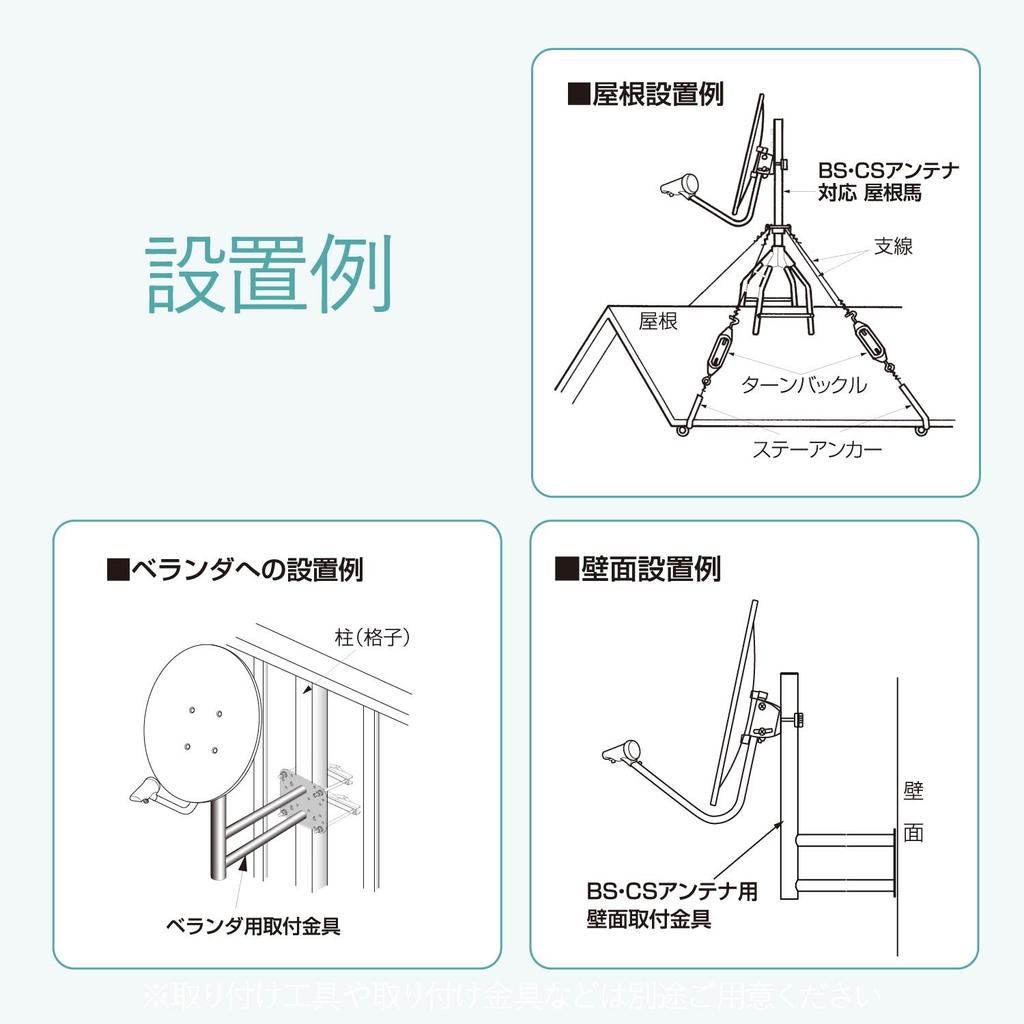 Antena DX Antena BS 45cm Tipo Antena Conjunto Cable Montaje BC453K BS/110°CS (coaxial + hardware)