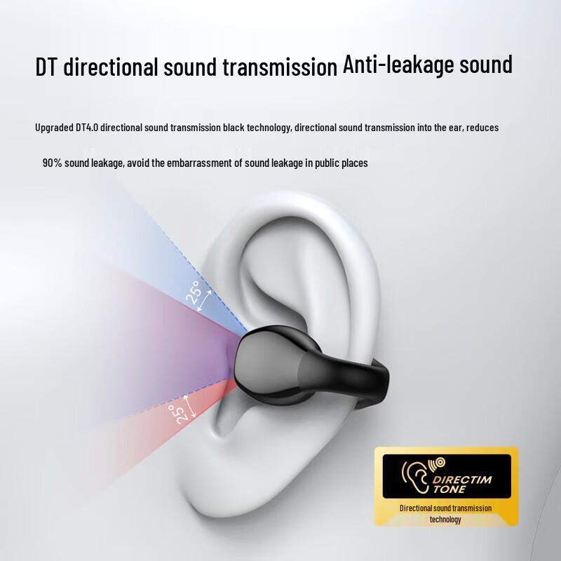 LansDunn ClipBuds T9 Pro IPX5 Waterproof Clip-on Sports Earbuds