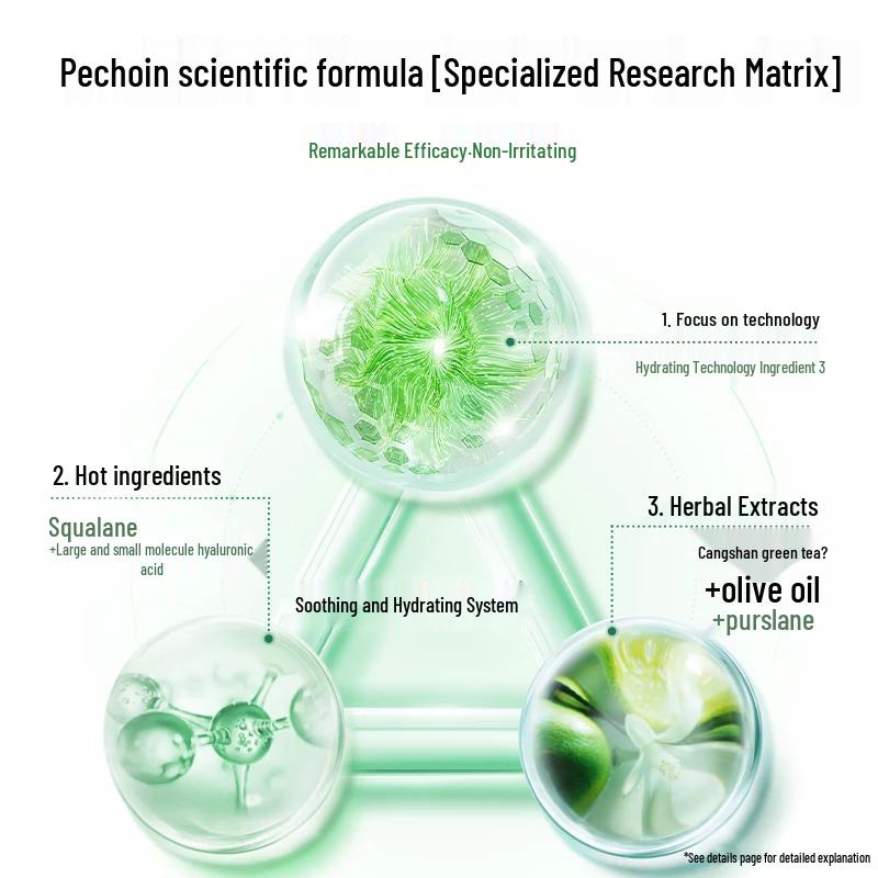 Pechoin Herbal Essence 4-Piece Skincare Set