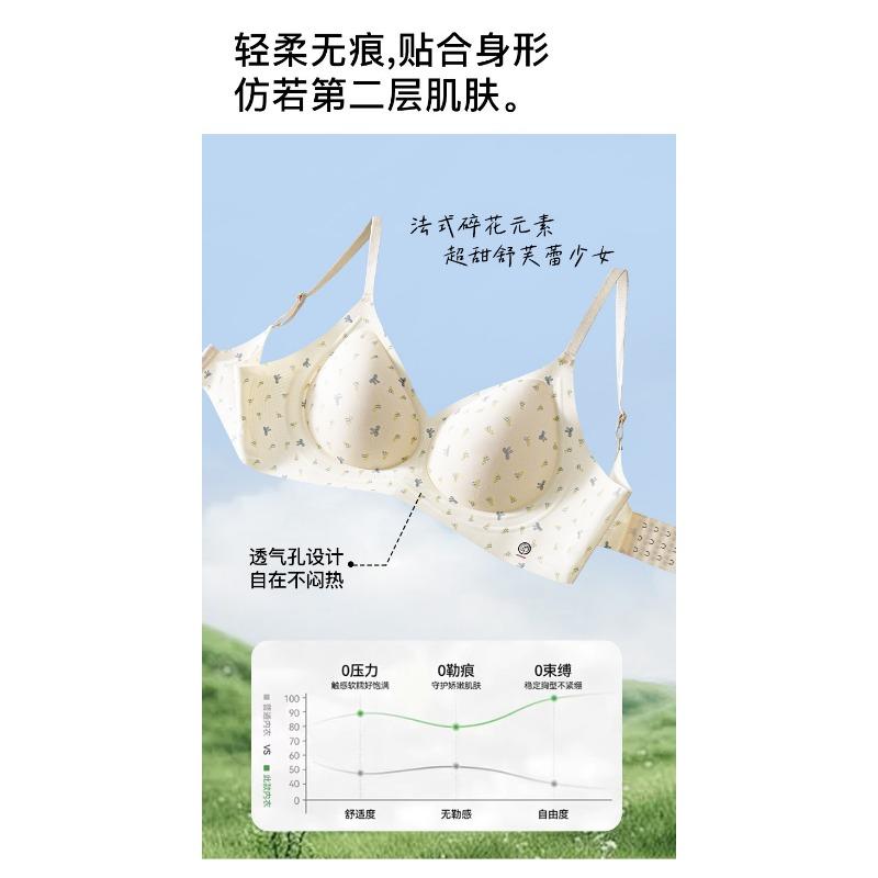 Women S Push Up Bra No Underwire Low Back Side Support Comfortable Bra