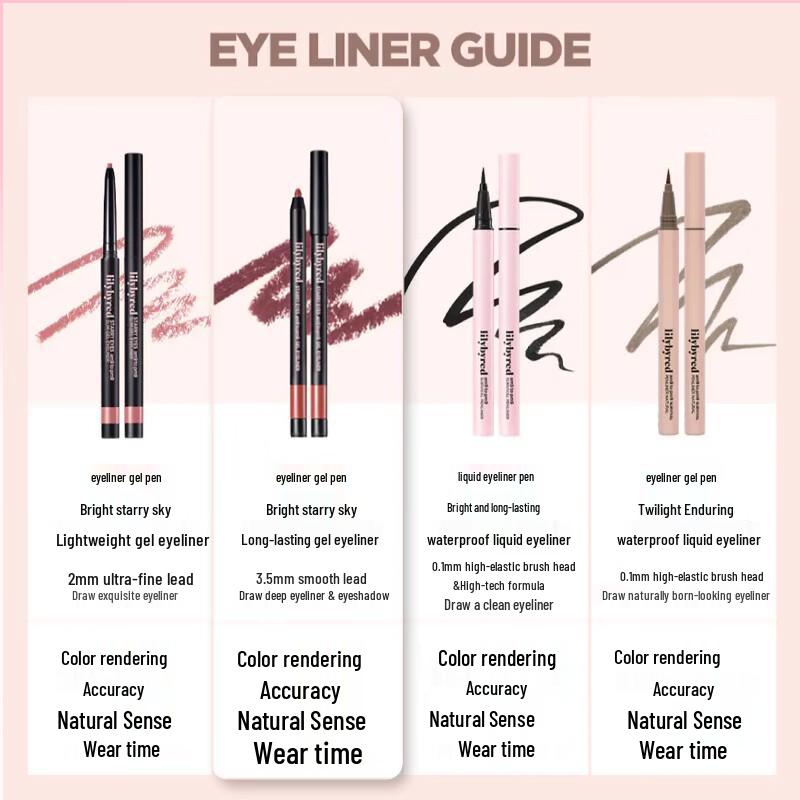 Lilybyred Langanhaltender Ultrafeiner Eyeliner