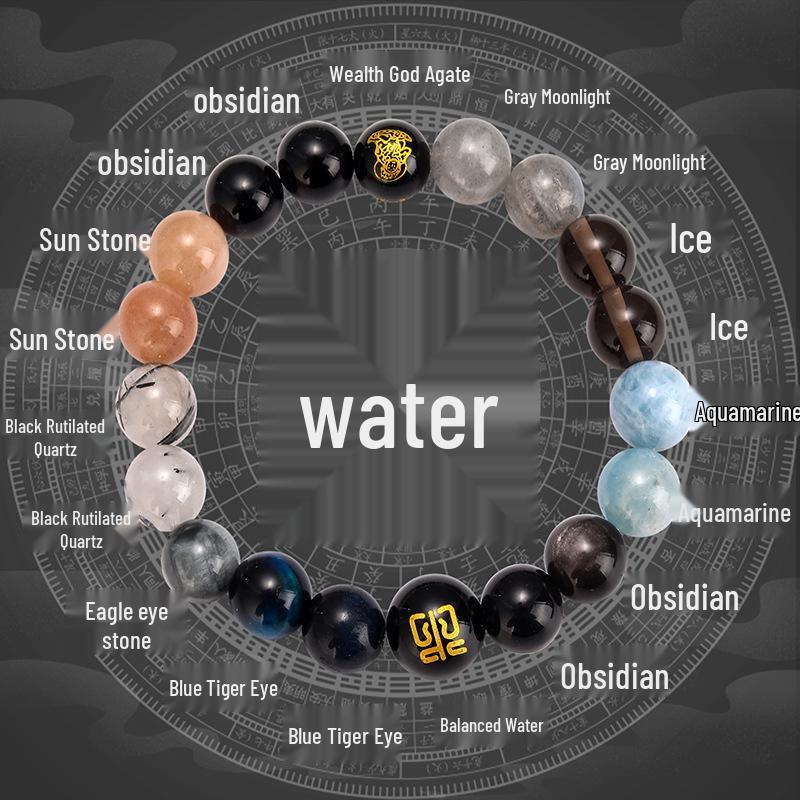 Five Elements Crystal Bracelet with Golden Rutilated Quartz, Tiger's Eye, Agate, and Citrine for Men and Women