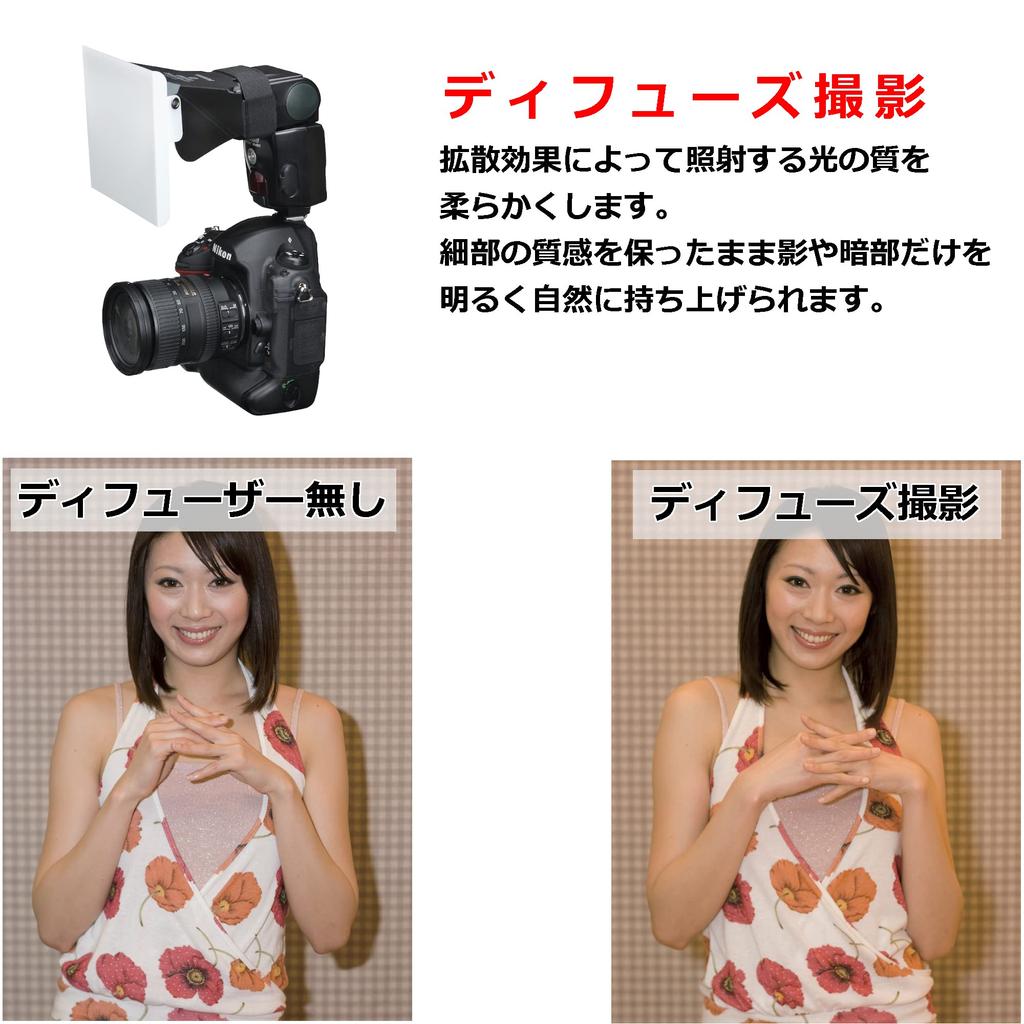 HAKUBA Strobe Body Medium Diffuse and Bounce Clip-on Diffuser, 2-Way, Size, Shooting, Foldable, DSD-CL2M
