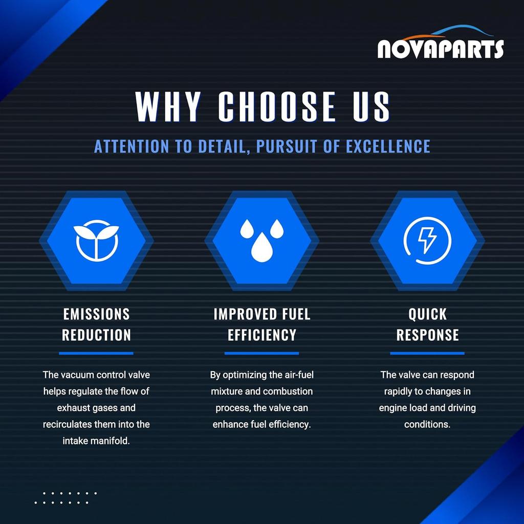 911-100 Intake Manifold Runner Control Valve for 1997 1998 Ford E-150 E-250 F-150 1996-1998 Ford Windstar F65Z9S514CB