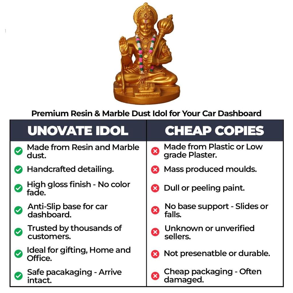 Idole d'Hanuman pour tableau de bord de voiture, Murti pour la maison avec Hanuman Chalisa pour la protection contre l'énergie négative, la chance et le succès