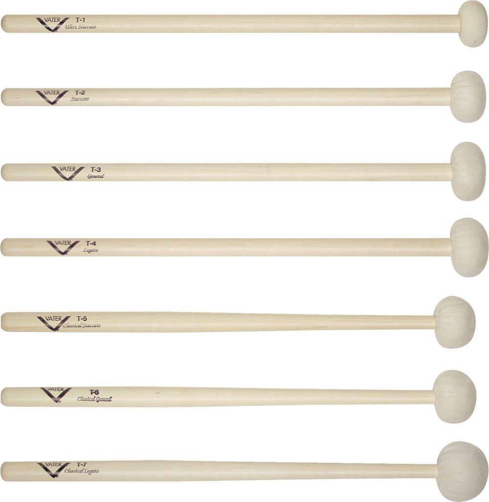 

Vater Ultra Staccato Timpani Mallet T4