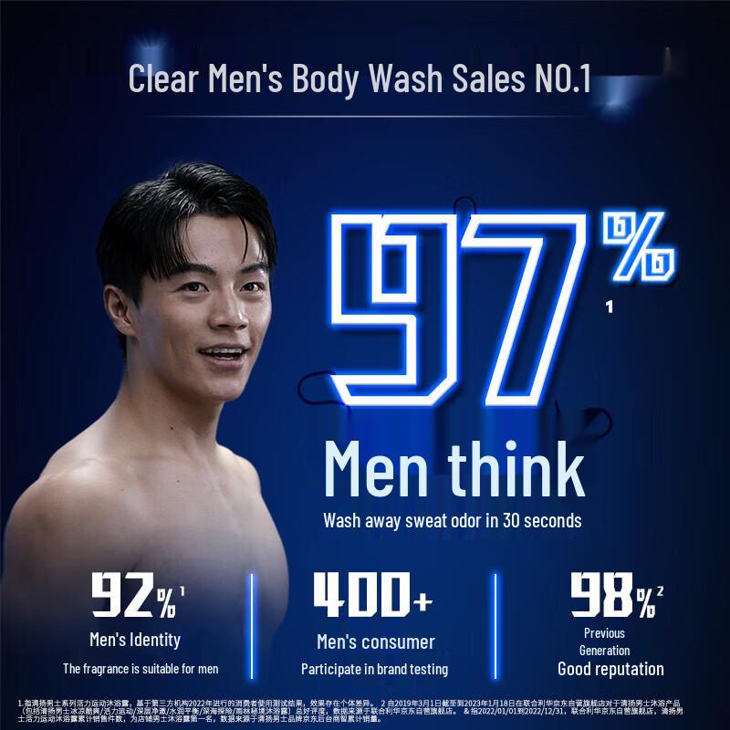 CLEAR Men's Energizing Body Wash