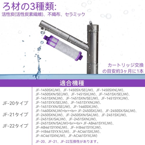 Replacement Cartridges for JF-22 Water Filters (JF-22-F and JF-22-T), All-in-One Faucet, 15+2 Substances, High Chlorine Removal, High-Performance, Com