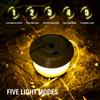 D5 LED Camping Lantern Portable Electric Light, USB Rechargeable Portable Camping Light, Warm White Lighting, Five Dimming Modes