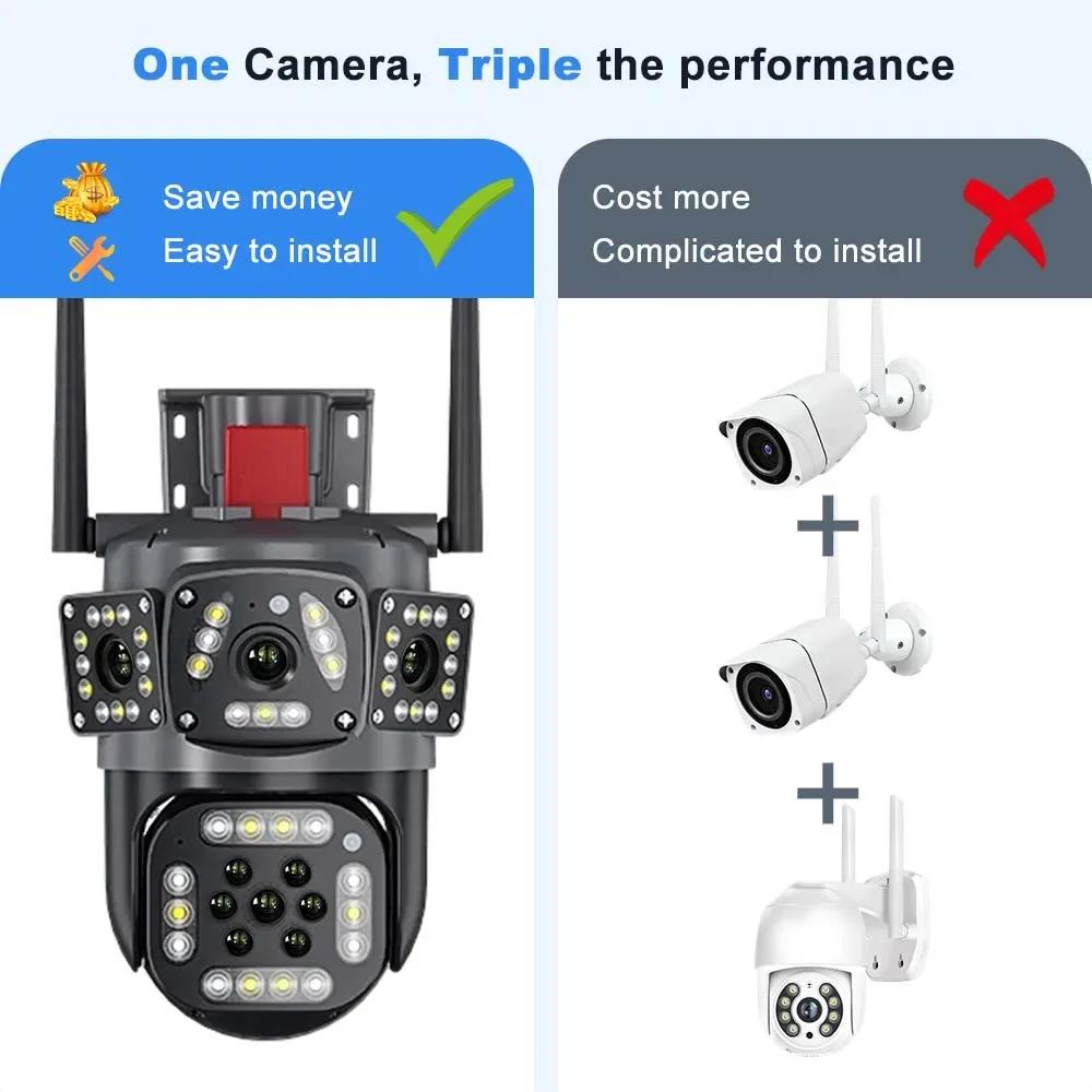 360° Dual-Lens Wireless Waterproof Outdoor Camera with Three-Screen Linkage