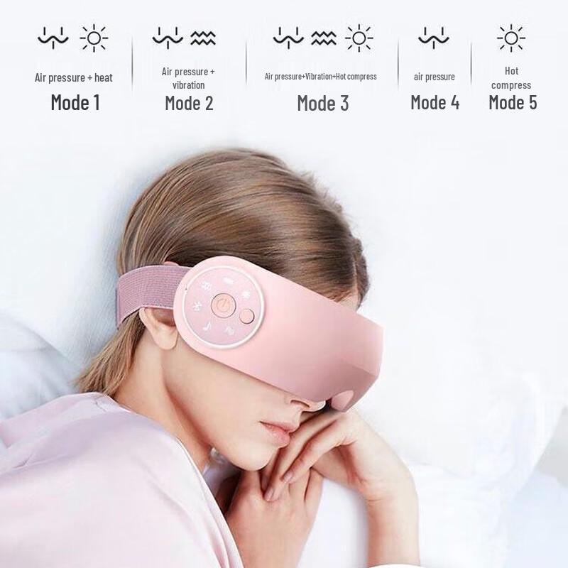 Westinghouse Smart Eye Massager