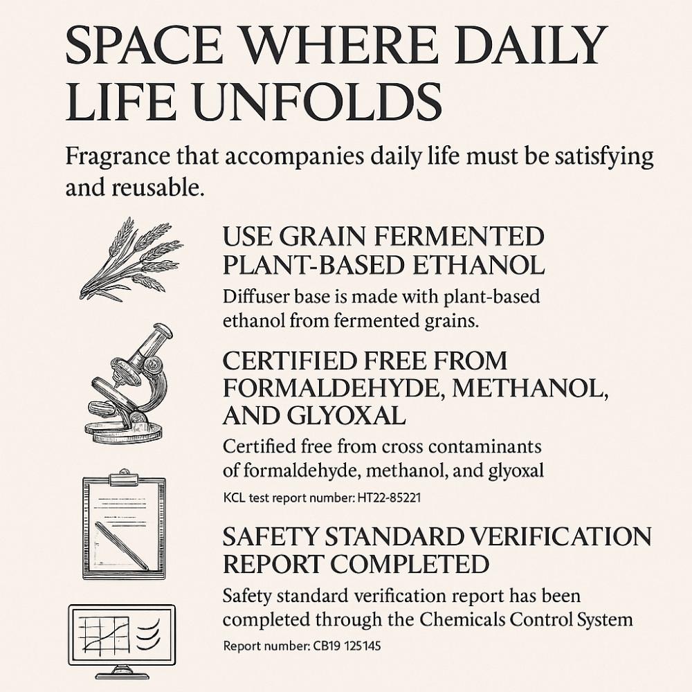 Bouquet Garni Perfume Diffuser – The Original "Soft Cotton" Scent (Fresh Linen & Clean Soap)