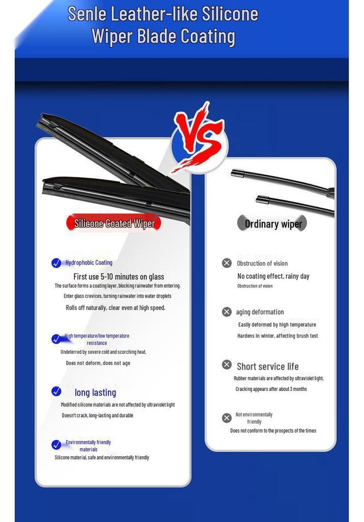 High-End Silicone Coated Silent Wiper Blade for Weilan 7 - Universal Three-Section Design