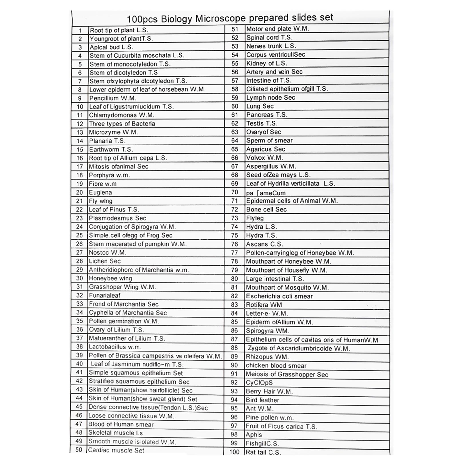 

100PCS Set Biological Glass Sample Prepared Basic Animal Plants Tissues Science Specimen Cover Slips Portable