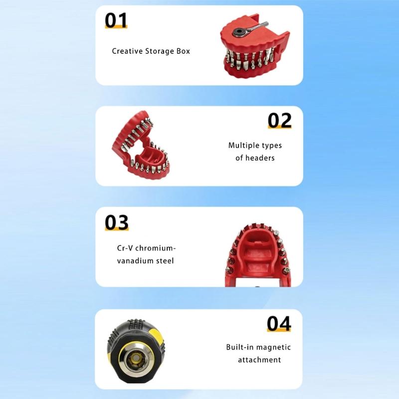 Short Handle Screwdriver Set Portable Encapsulation Radish Handle Flat Crossing Head Screwdriver For Repairing Tool