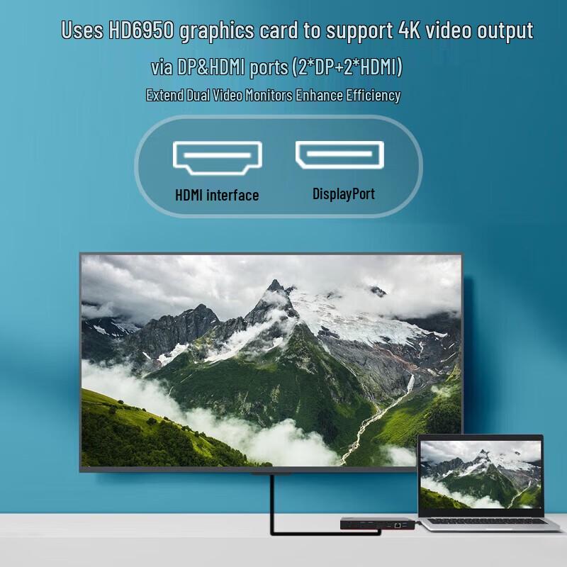 Lenovo ThinkPad Thunderbolt 3 Dock Gen 2