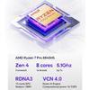 AOOSTAR GEM12+ Mini PC AMD Ryzen 7 Pro 8845HS 8 Core Max 5.1GHz, 32GB RAM 1TB SSD,