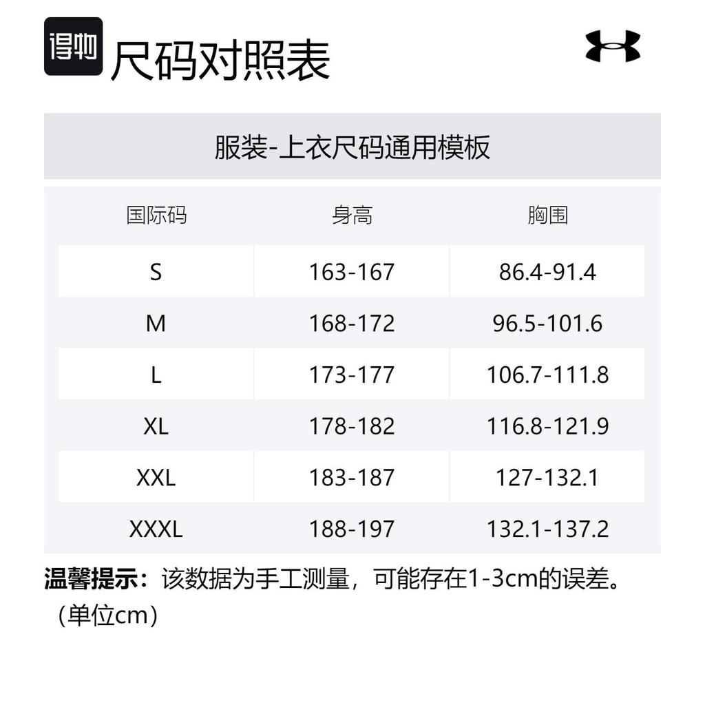 Under Armour Canotta RUSH Uomo Ciano Costiero 1377314-722