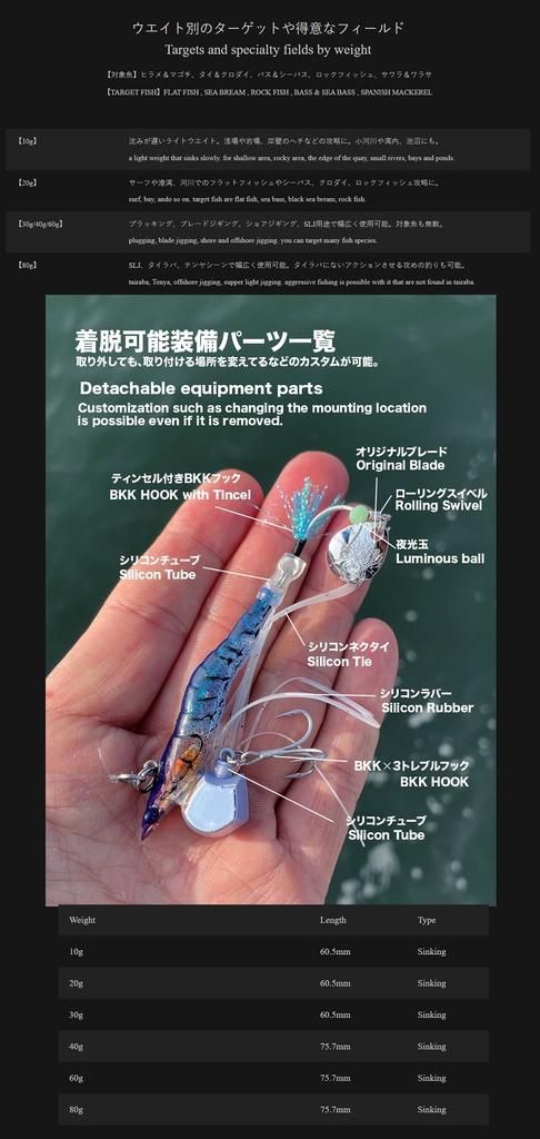 Little Jack Ebinem 60,5 mm 10 gramů Sinking Lure 07 (2308)