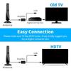 TV ve ekipman – TV Antenleri