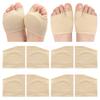 Produits orthopédiques – Produits orthopédiques pour les pieds