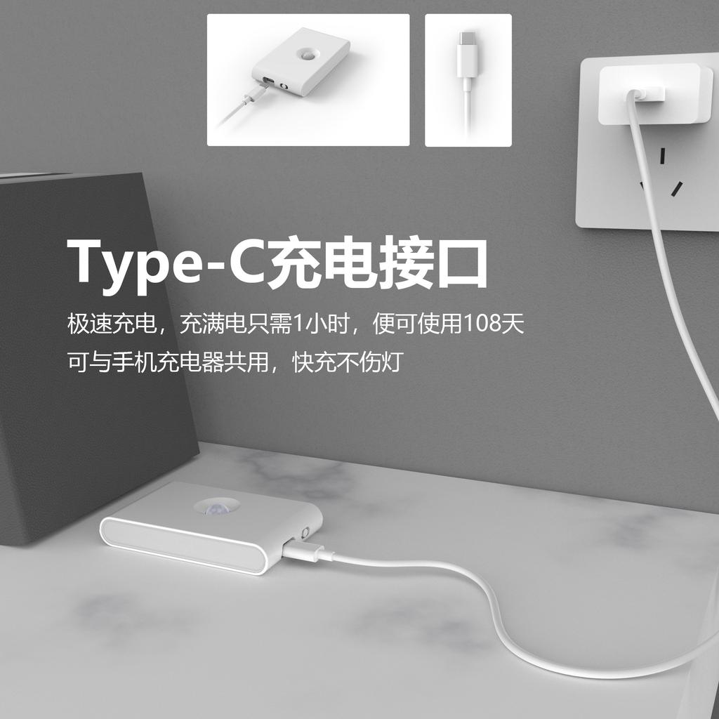 Xiaomi Intelligent Induction Night Light LED Human Body Infrared Type-c Charging Wireless Magnetic Night Light