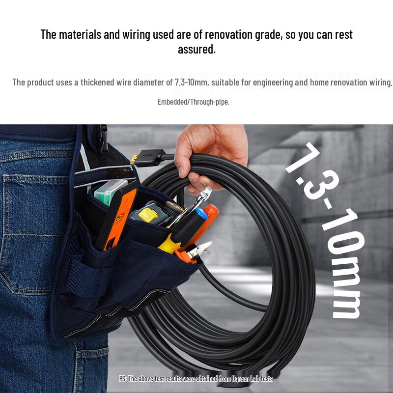 UGREEN HDMI 2.0 Video Cable 60820