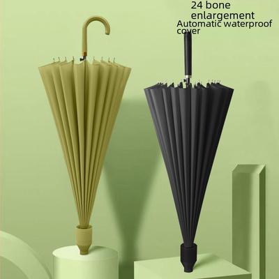 Accessoarer – Paraplyer