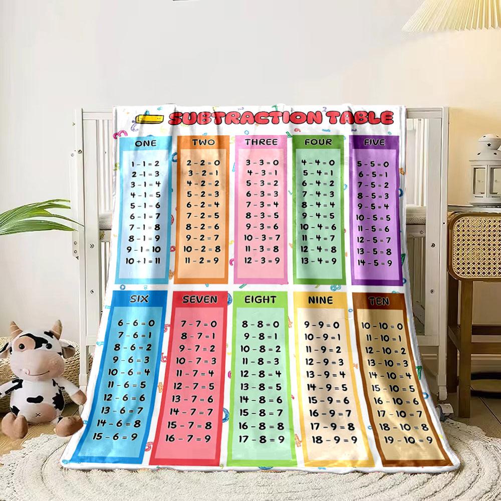 

The table displays subtraction patterns organized by decreasing values. for all seasons blanket lunch break throw gift 80cm x 120cm