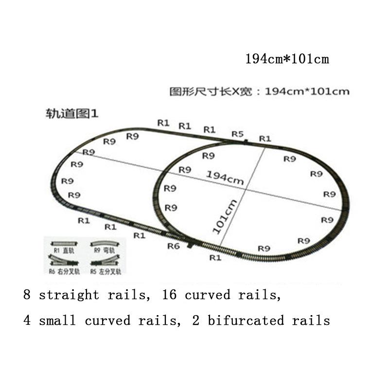 1:87 Track Scene Accessories Cave Railway Crossing Station Road Resistance Children's Toy Simulation Electric Train Model Boy