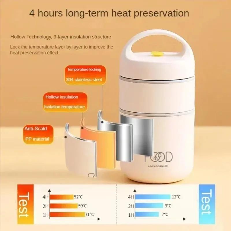 Thermische Lunchbox Edelstahl Auslaufsicher Lebensmittel Tragbar Thermobehälter Isolierter Suppenbecher Hohe Kapazität Bento Thermosbehälter